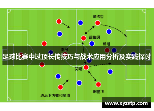 足球比赛中过顶长传技巧与战术应用分析及实践探讨 足球比赛中过顶长传技巧与战术应用分析及实践探讨
