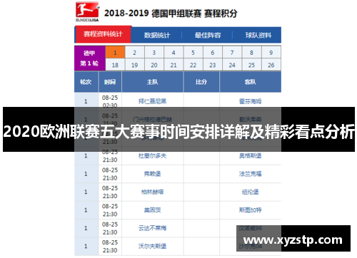2020欧洲联赛五大赛事时间安排详解及精彩看点分析