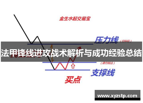 法甲锋线进攻战术解析与成功经验总结