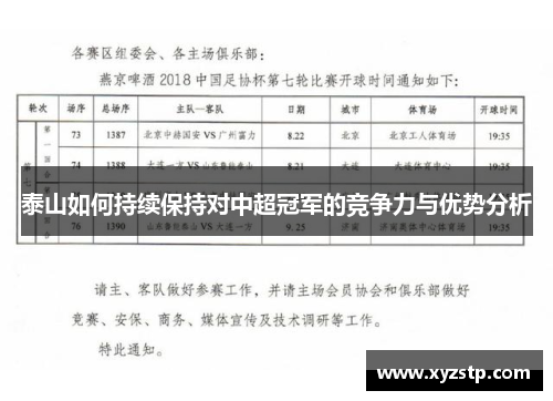 泰山如何持续保持对中超冠军的竞争力与优势分析