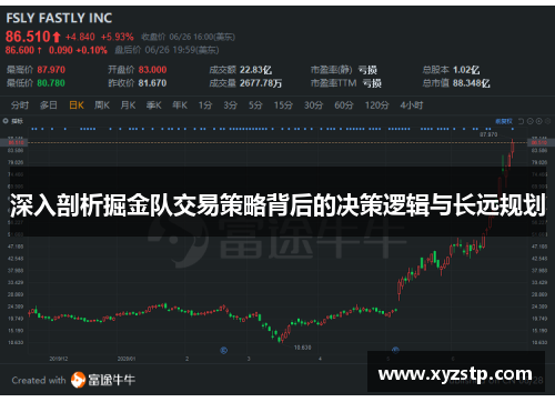 深入剖析掘金队交易策略背后的决策逻辑与长远规划