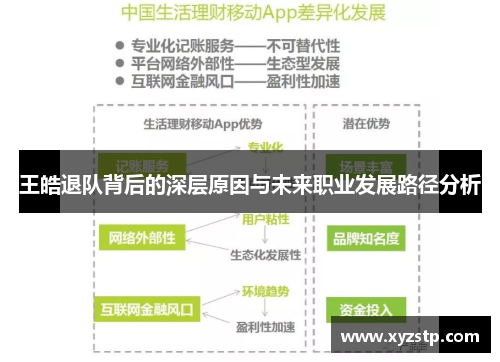 王皓退队背后的深层原因与未来职业发展路径分析