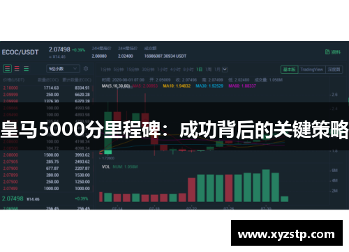 皇马5000分里程碑:成功背后的关键策略 皇马5000分里程碑:成功背后的关键策略