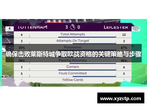 确保击败莱斯特城争取欧战资格的关键策略与步骤
