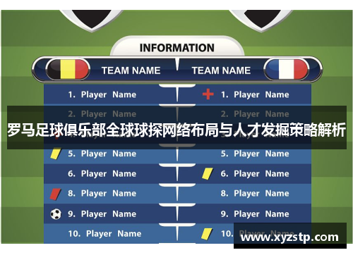 罗马足球俱乐部全球球探网络布局与人才发掘策略解析