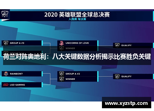 荷兰对阵奥地利：八大关键数据分析揭示比赛胜负关键