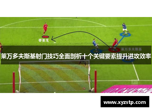 莱万多夫斯基射门技巧全面剖析十个关键要素提升进攻效率 莱万多夫斯基射门技巧全面剖析十个关键要素提升进攻效率