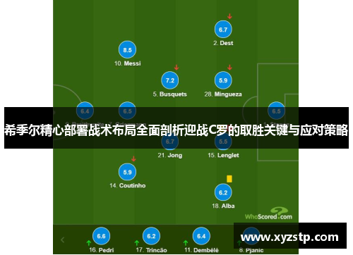 希季尔精心部署战术布局全面剖析迎战C罗的取胜关键与应对策略 希季尔精心部署战术布局全面剖析迎战C罗的取胜关键与应对策略