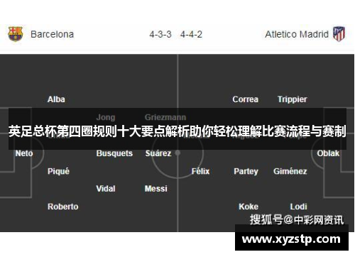 英足总杯第四圈规则十大要点解析助你轻松理解比赛流程与赛制