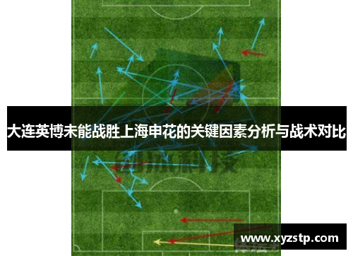 大连英博未能战胜上海申花的关键因素分析与战术对比 大连英博未能战胜上海申花的关键因素分析与战术对比