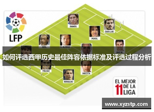 如何评选西甲历史最佳阵容依据标准及评选过程分析 如何评选西甲历史最佳阵容依据标准及评选过程分析