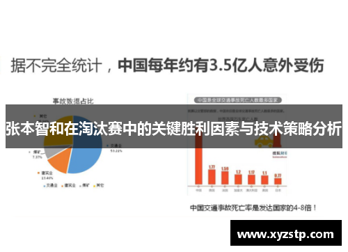 张本智和在淘汰赛中的关键胜利因素与技术策略分析
