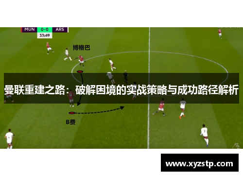 曼联重建之路:破解困境的实战策略与成功路径解析 曼联重建之路:破解困境的实战策略与成功路径解析